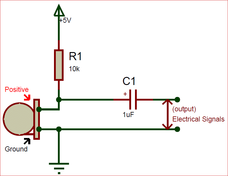 Condenser MIC output signal