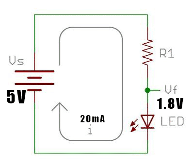 Arduino LED Blinking – Make Some Stuff